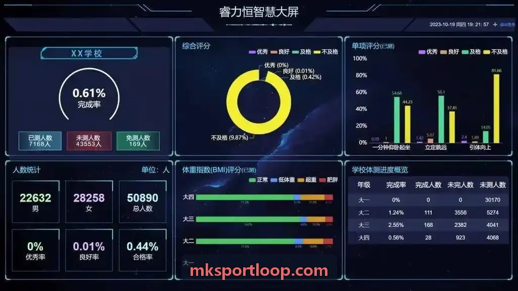 智慧医疗与肢体康复AI动作识别